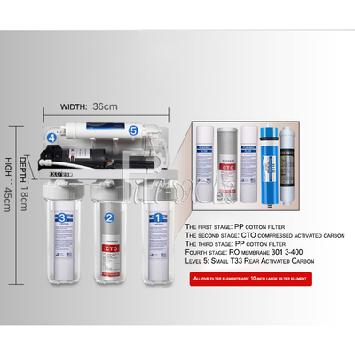 ใช้ในบ้านเครื่องกรองน้ำระบบ Reverse Osmosis 10/20 นิ้ว 5 ขั้นตอน Homestyle RO Machine ผู้ผลิต