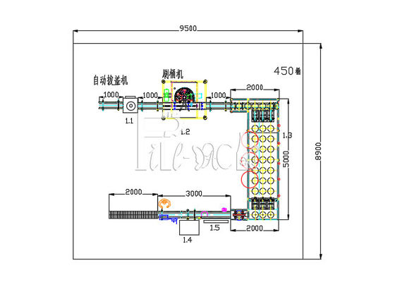 เครื่องบรรจุน้ำ Jar Touch Screen 3 Road 450BPH ผู้ผลิต