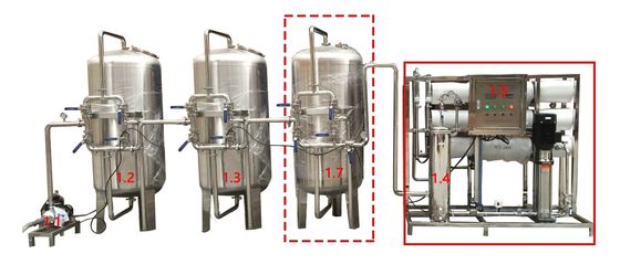 น้ำดื่มบริสุทธิ์ / ดื่มได้ 3000lph เครื่องบำบัดน้ำระบบ Reverse Osmosis ผู้ผลิต